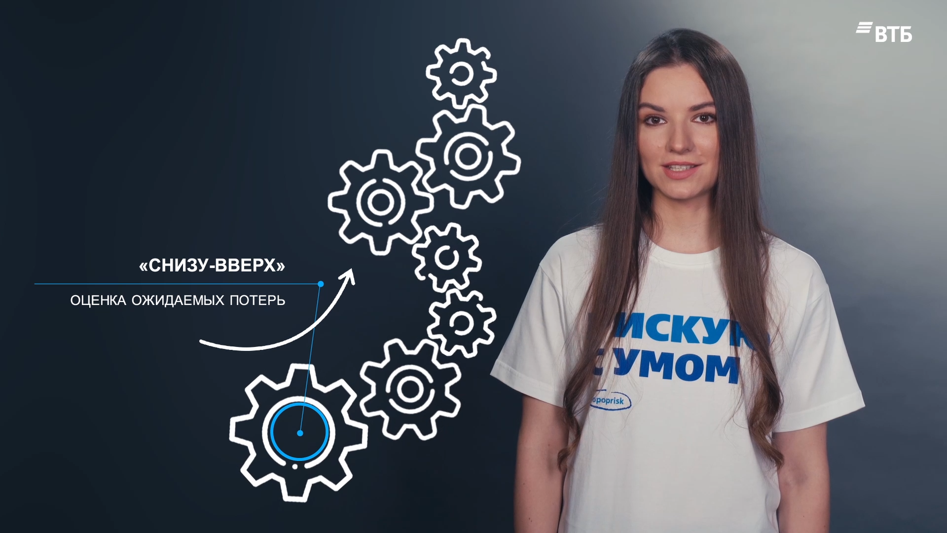 ВТБ — стратегическая сессия