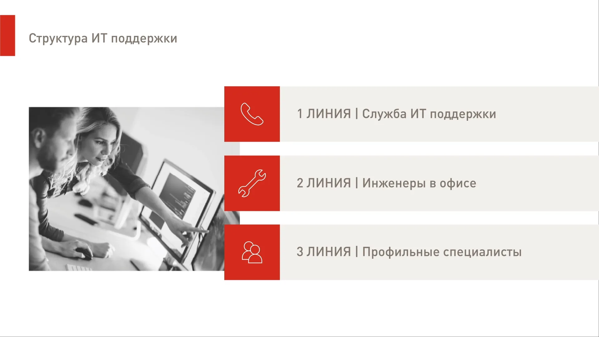отчетный ролик с делового мероприятия