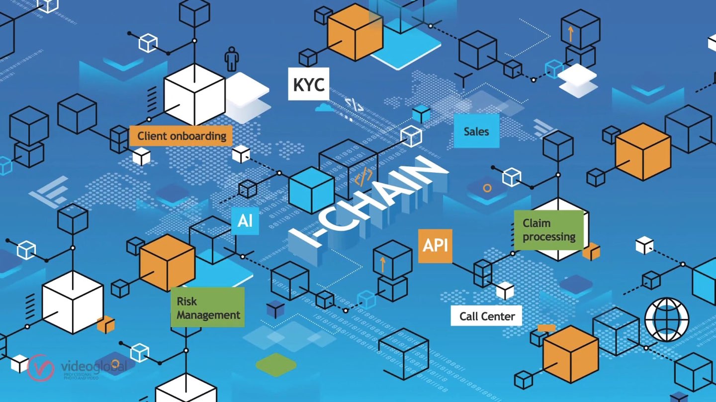 I-CHAIN · кейс VideoGlobal · постер презентационного 2D-ролика