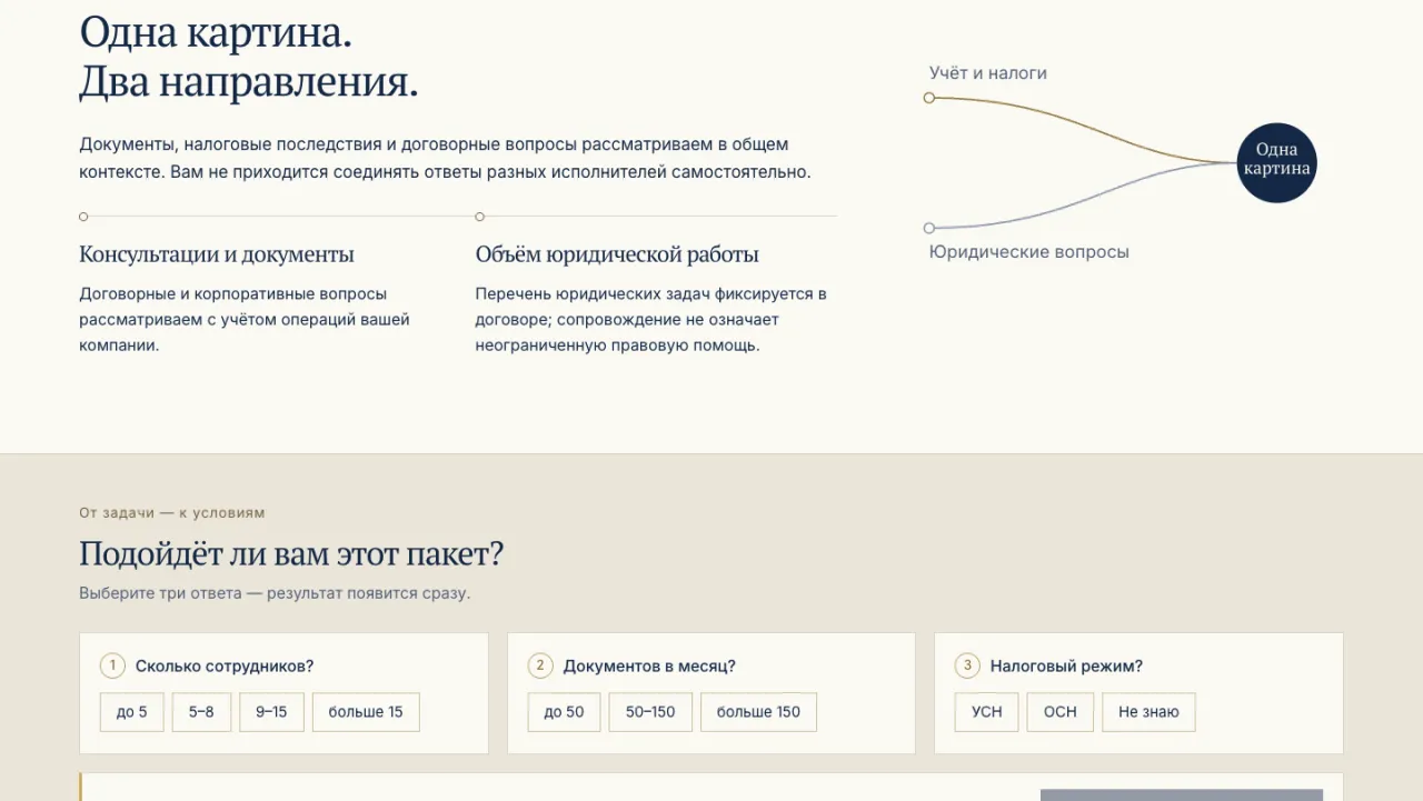 Страница сопровождения: схема «одна картина» и опрос «подойдёт ли пакет»