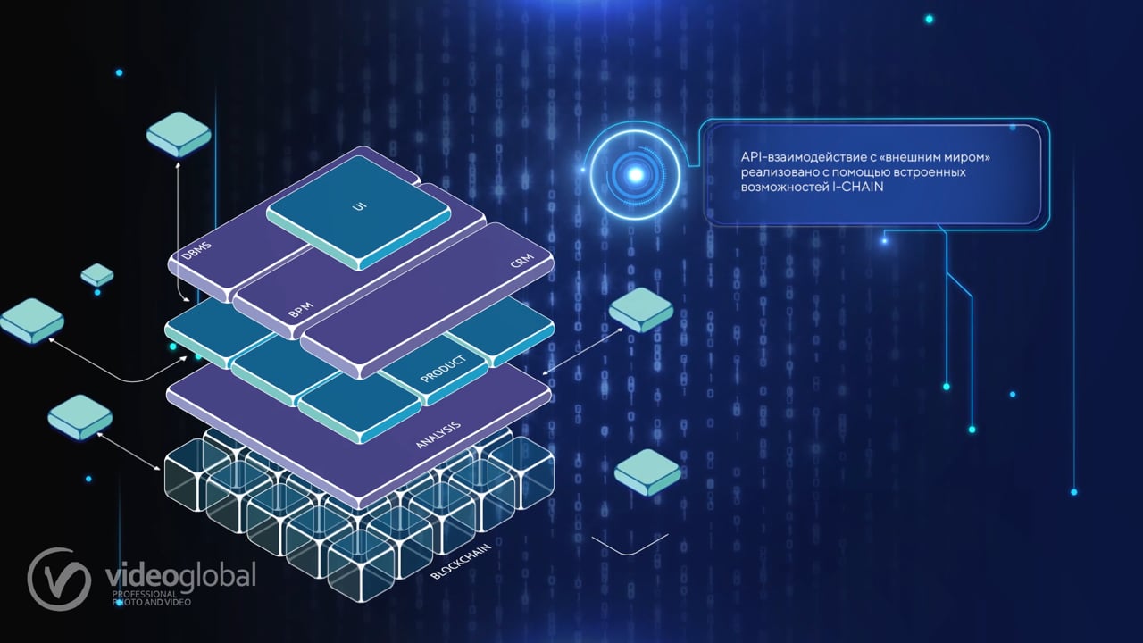 Презентационный ролик-инфографику для B2B-сервиса